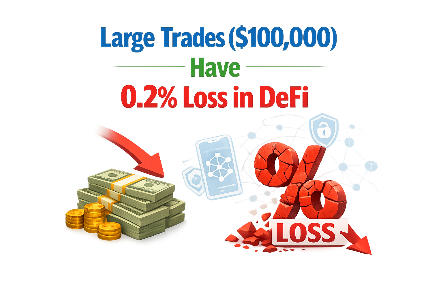 Losses illustration